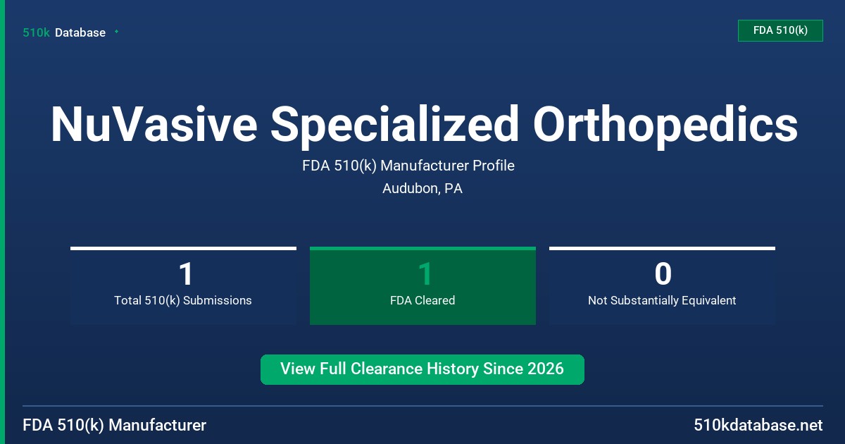 NuVasive Specialized Orthopedics FDA 510(k) Manufacturer Profile