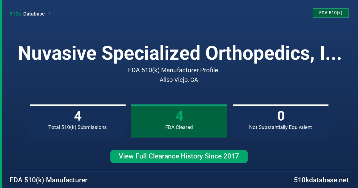 Nuvasive Specialized Orthopedics, Incorporated FDA 510(k) Manufacturer Profile