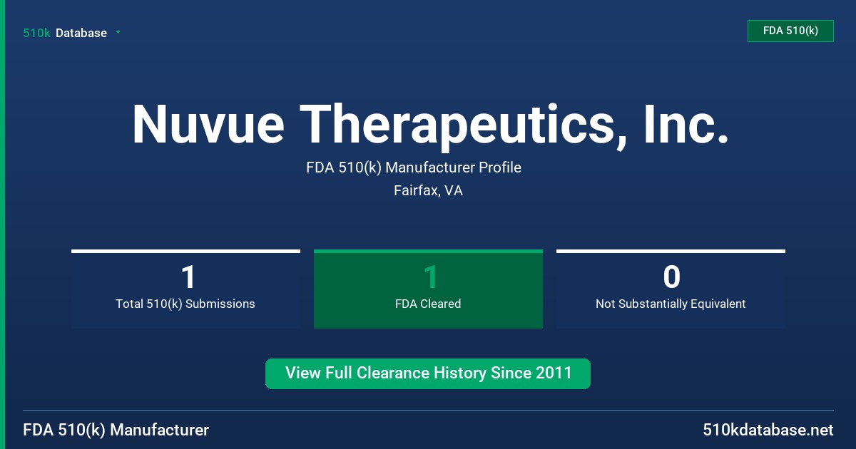 Nuvue Therapeutics, Inc. FDA 510(k) Manufacturer Profile