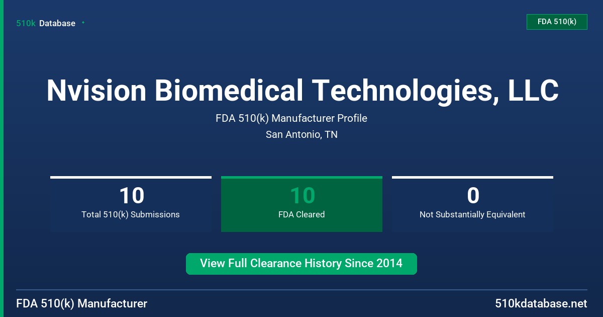 Nvision Biomedical Technologies, LLC FDA 510(k) Manufacturer Profile
