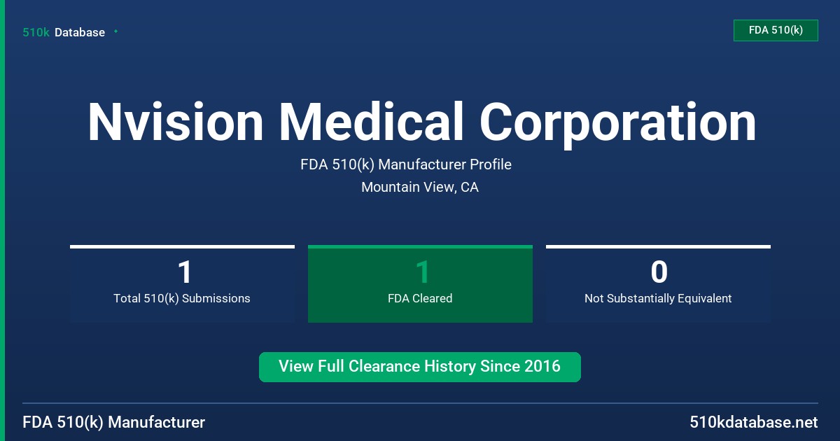 Nvision Medical Corporation FDA 510(k) Manufacturer Profile