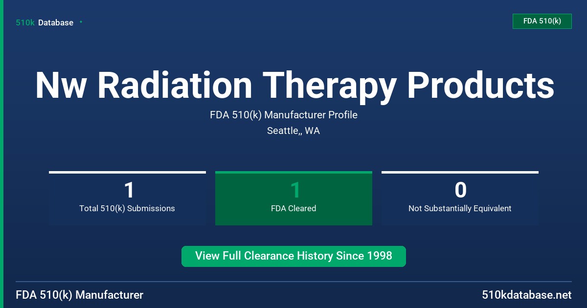 Nw Radiation Therapy Products FDA 510(k) Manufacturer Profile