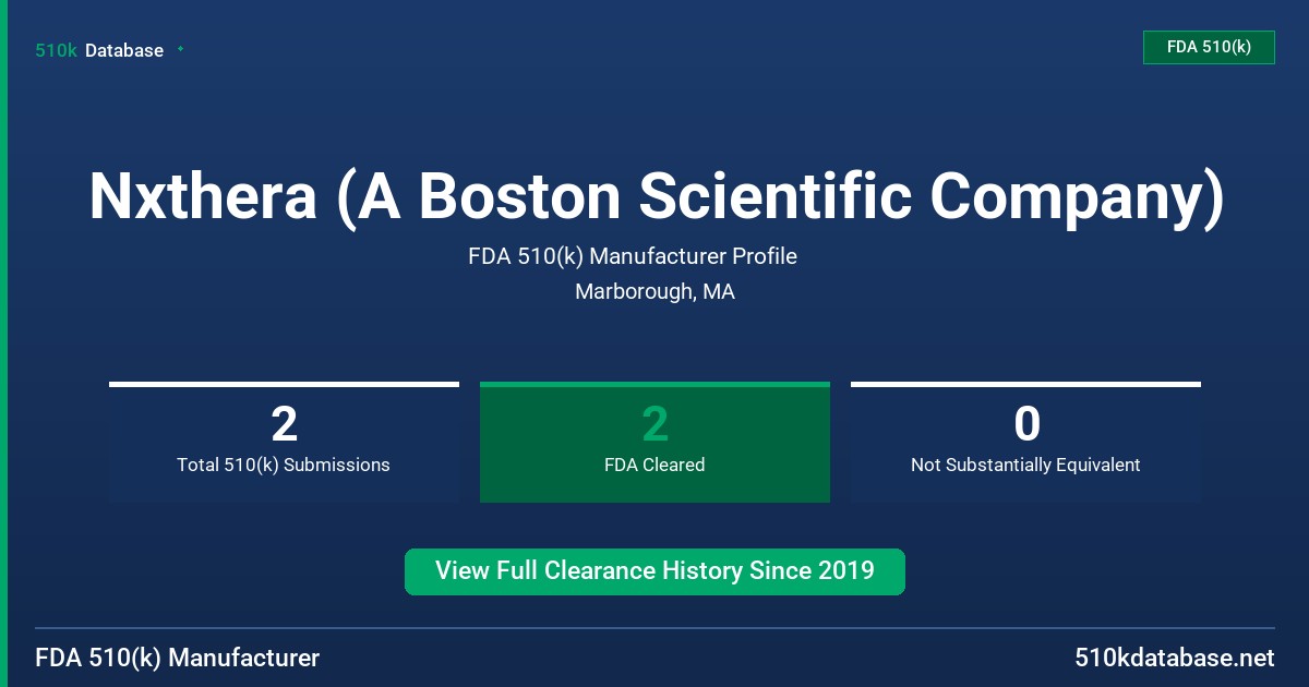 Nxthera (A Boston Scientific Company) FDA 510(k) Manufacturer Profile