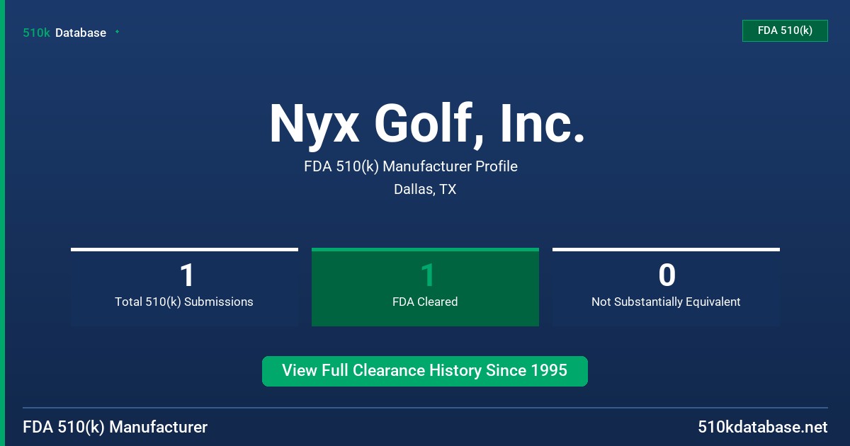 Nyx Golf, Inc. FDA 510(k) Manufacturer Profile