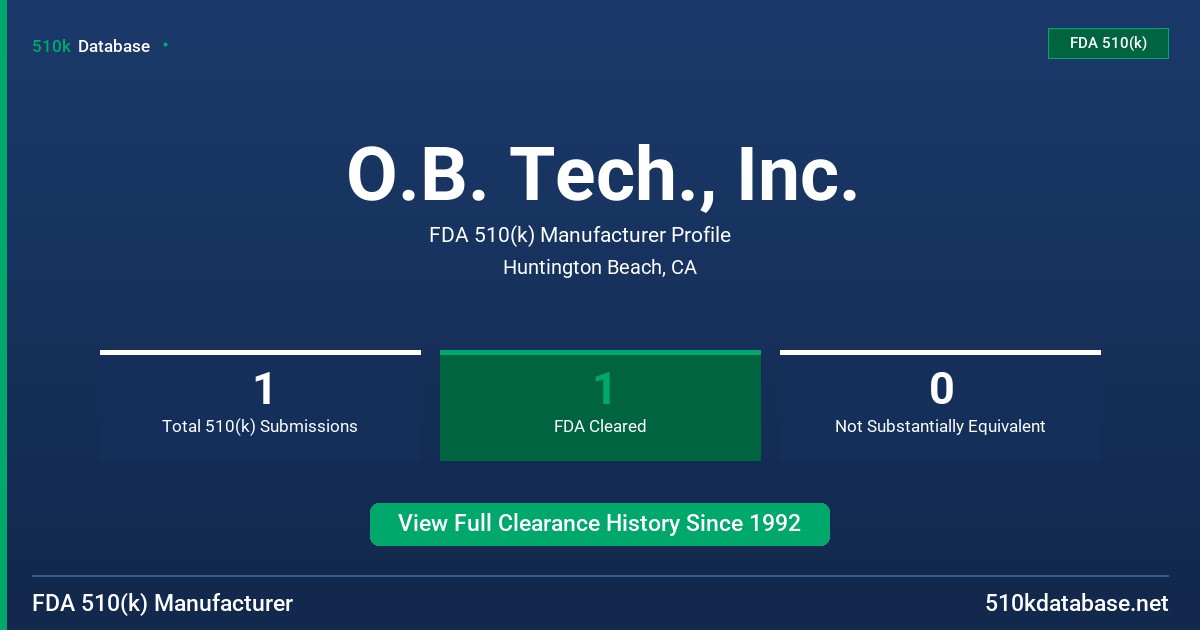 O.B. Tech., Inc. FDA 510(k) Manufacturer Profile