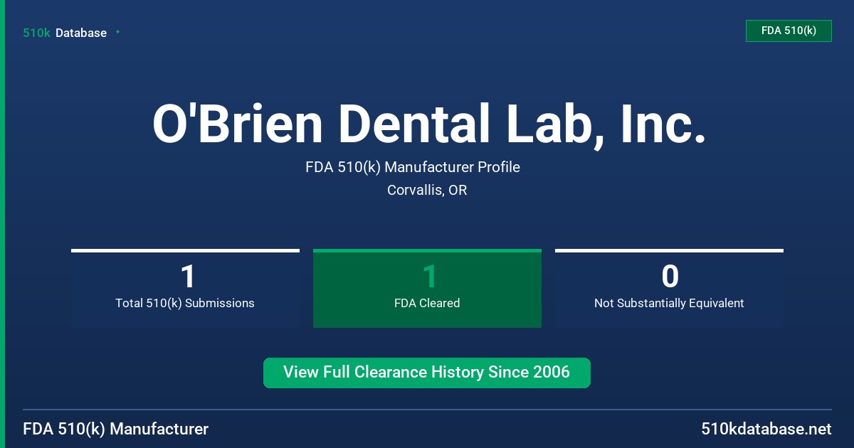 O'Brien Dental Lab, Inc. FDA 510(k) Manufacturer Profile