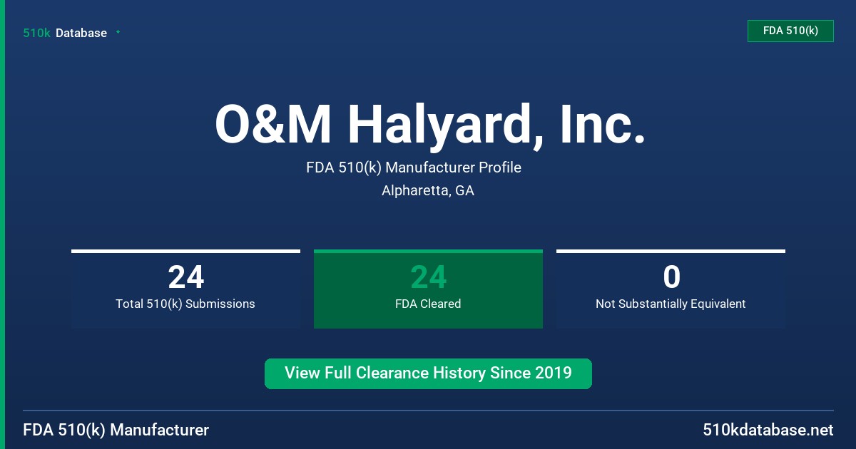 O&M Halyard, Inc. FDA 510(k) Manufacturer Profile
