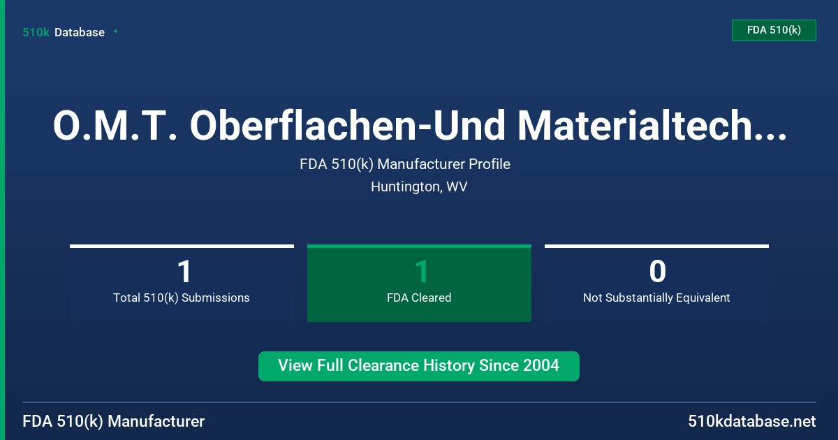 O.M.T. Oberflachen-Und Materialtechnologie GmbH FDA 510(k) Manufacturer Profile