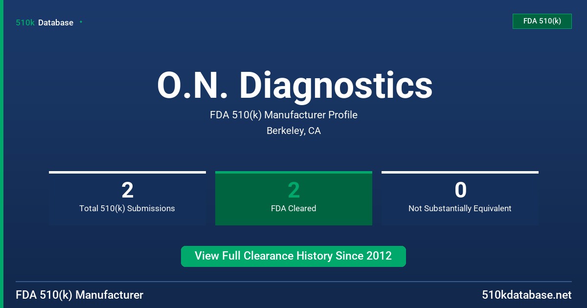 O.N. Diagnostics FDA 510(k) Manufacturer Profile