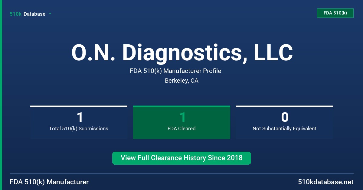 O.N. Diagnostics, LLC FDA 510(k) Manufacturer Profile