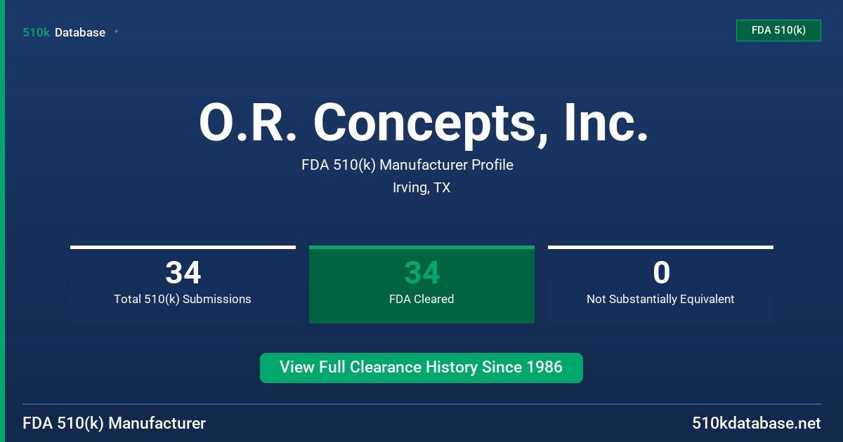 O.R. Concepts, Inc. FDA 510(k) Manufacturer Profile