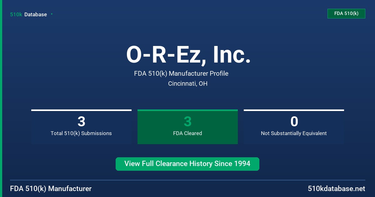 O-R-Ez, Inc. FDA 510(k) Manufacturer Profile