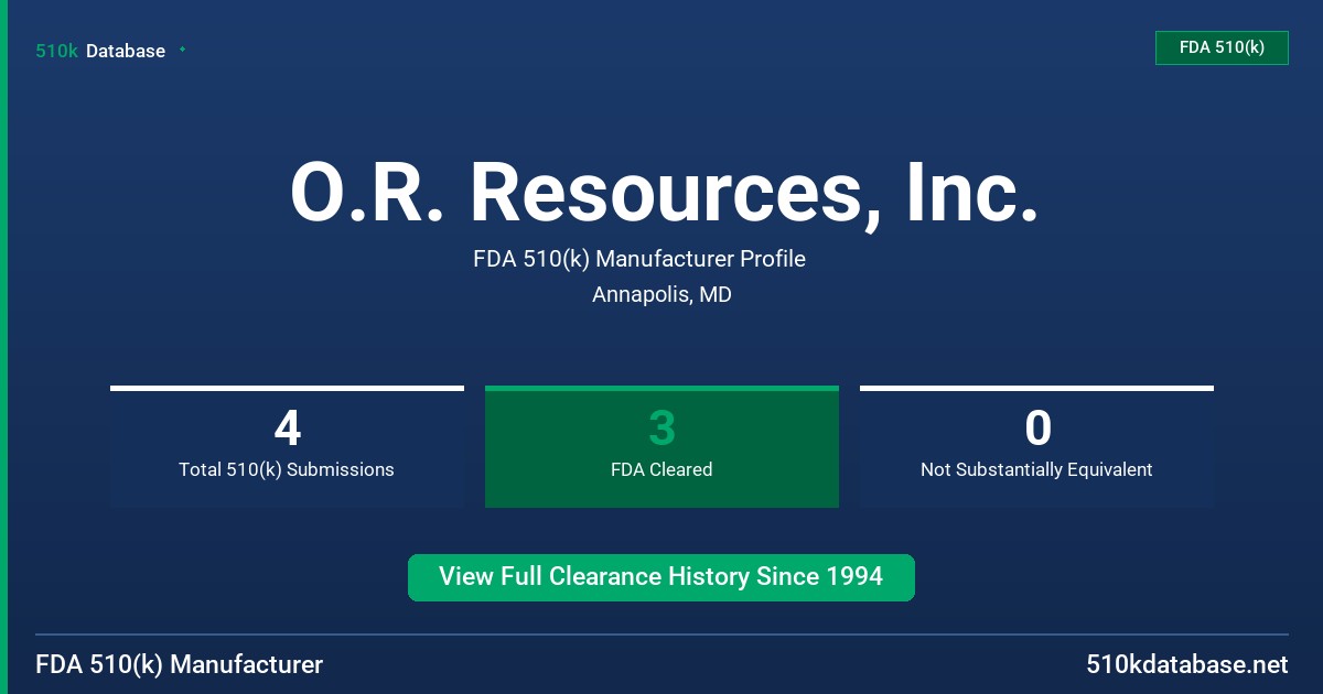 O.R. Resources, Inc. FDA 510(k) Manufacturer Profile