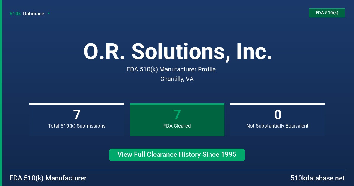 O.R. Solutions, Inc. FDA 510(k) Manufacturer Profile
