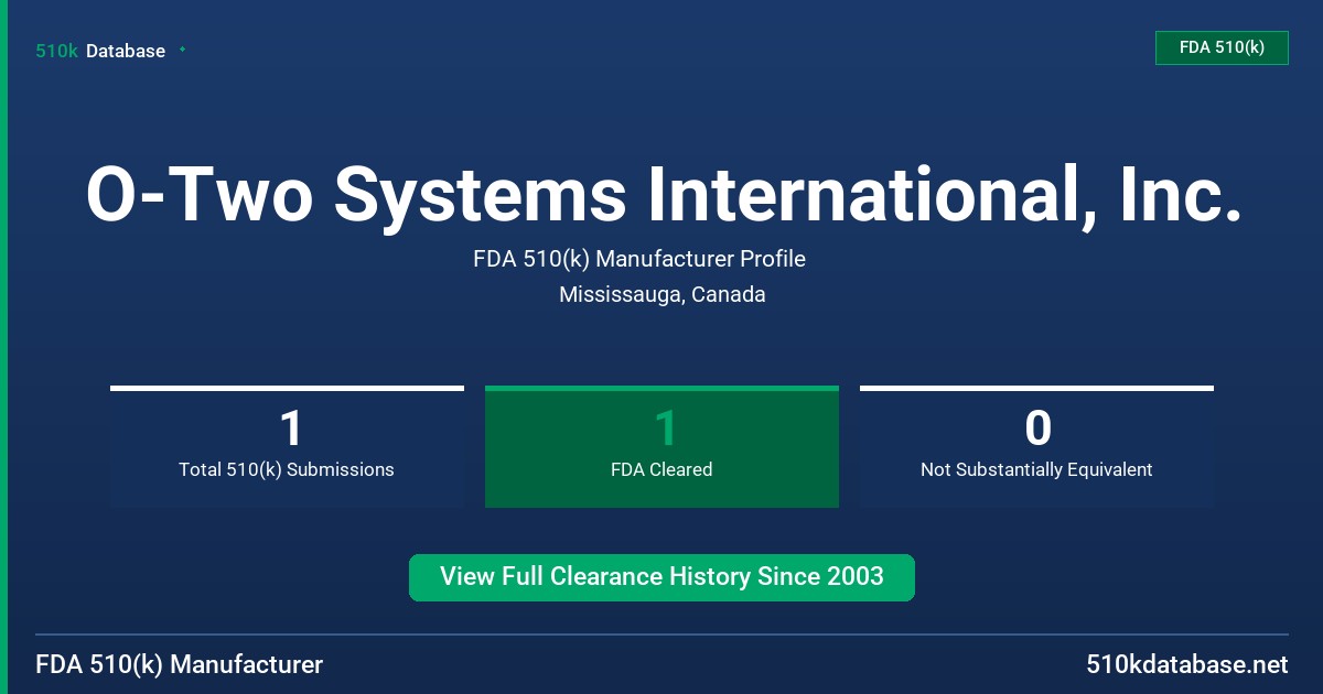 O-Two Systems International, Inc. FDA 510(k) Manufacturer Profile