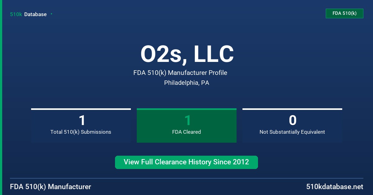 O2s, LLC FDA 510(k) Manufacturer Profile