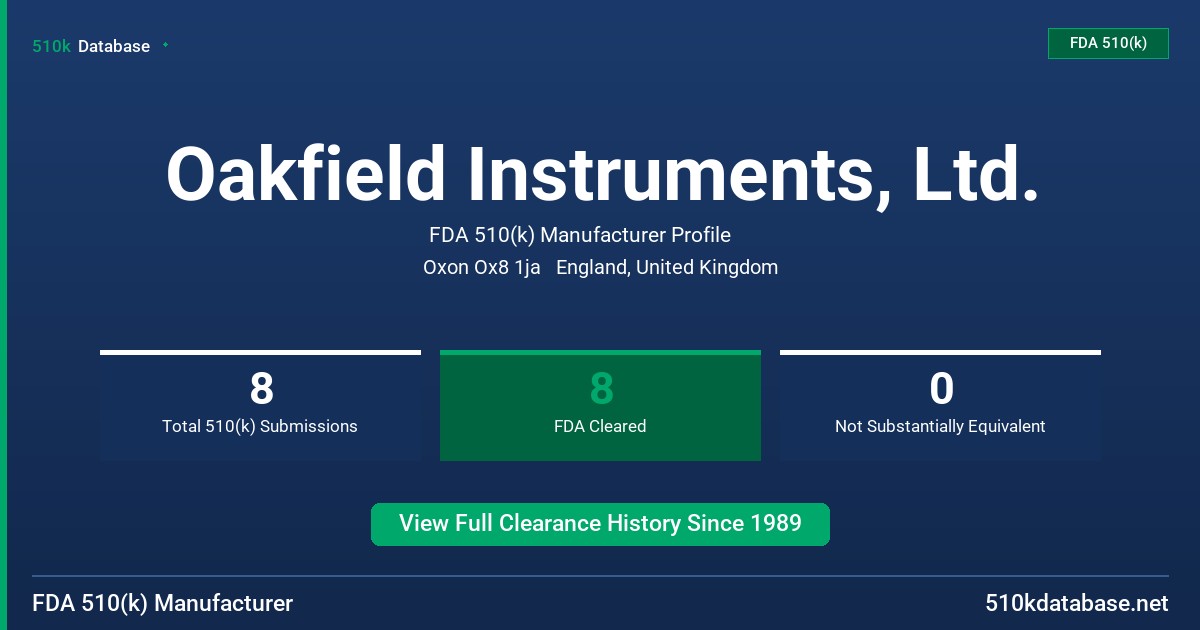 Oakfield Instruments, Ltd. FDA 510(k) Manufacturer Profile