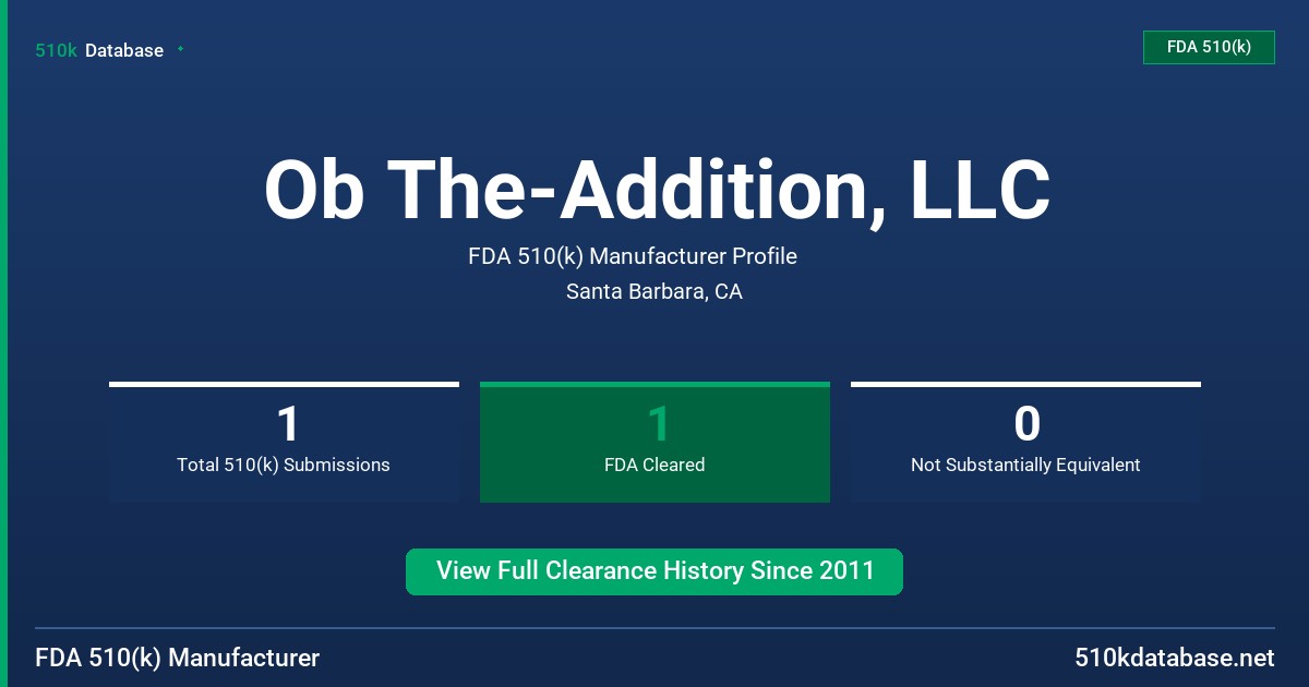 Ob The-Addition, LLC FDA 510(k) Manufacturer Profile