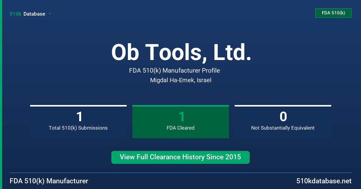 Ob Tools, Ltd. FDA 510(k) Manufacturer Profile
