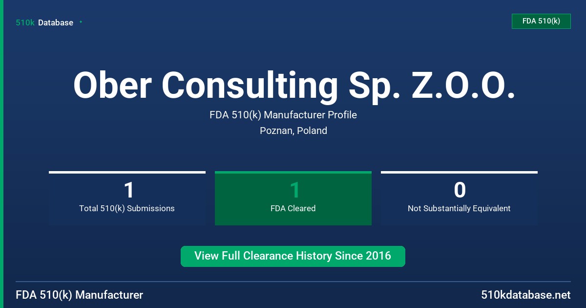 Ober Consulting Sp. Z.O.O. FDA 510(k) Manufacturer Profile