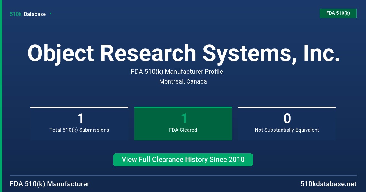 Object Research Systems, Inc. FDA 510(k) Manufacturer Profile