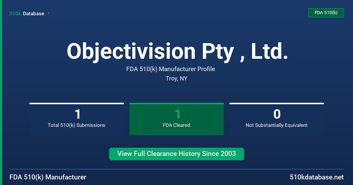 Objectivision Pty , Ltd. FDA 510(k) Manufacturer Profile