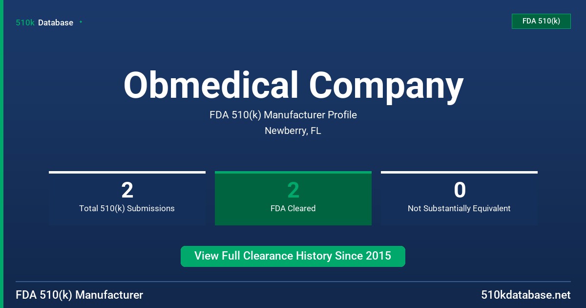 Obmedical Company FDA 510(k) Manufacturer Profile