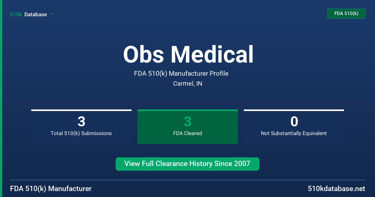 Obs Medical FDA 510(k) Manufacturer Profile