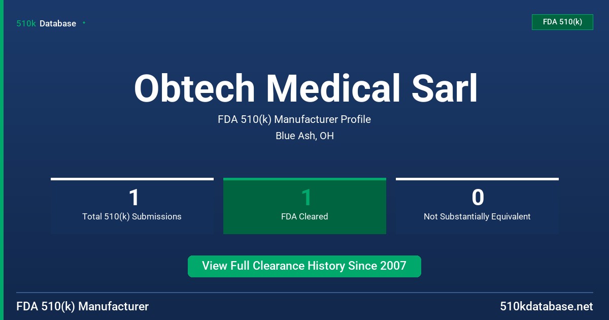 Obtech Medical Sarl FDA 510(k) Manufacturer Profile