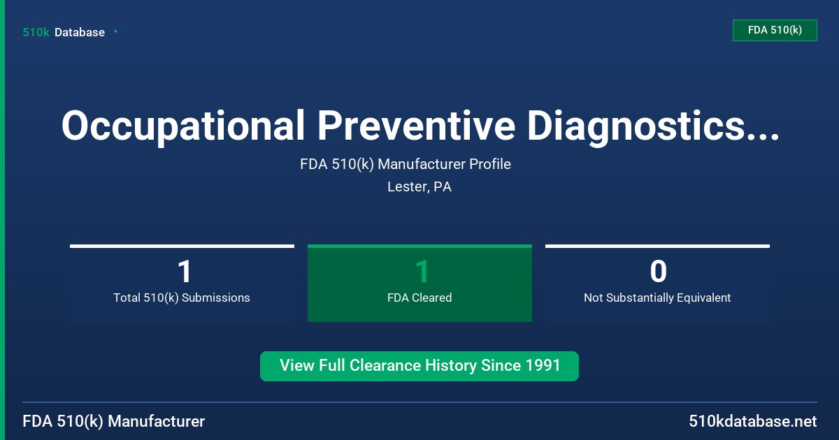 Occupational Preventive Diagnostics, Inc. FDA 510(k) Manufacturer Profile