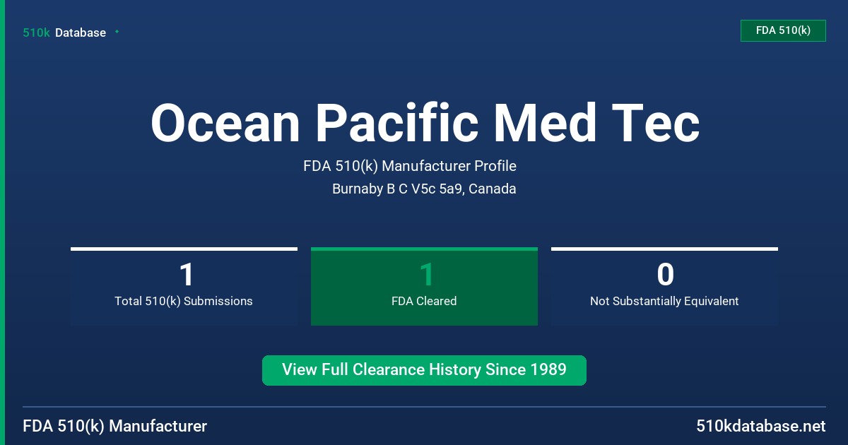 Ocean Pacific Med Tec FDA 510(k) Manufacturer Profile