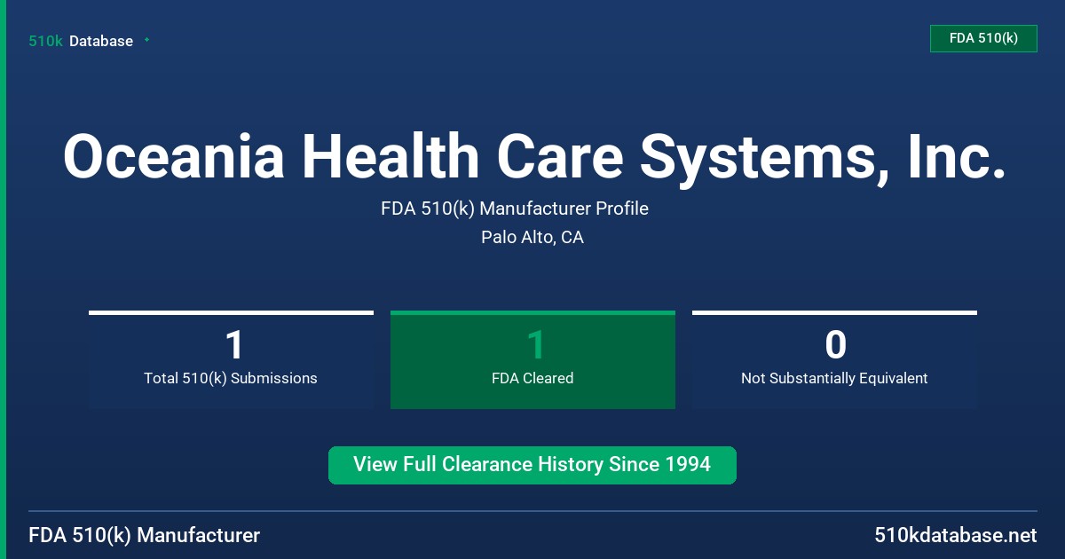 Oceania Health Care Systems, Inc. FDA 510(k) Manufacturer Profile