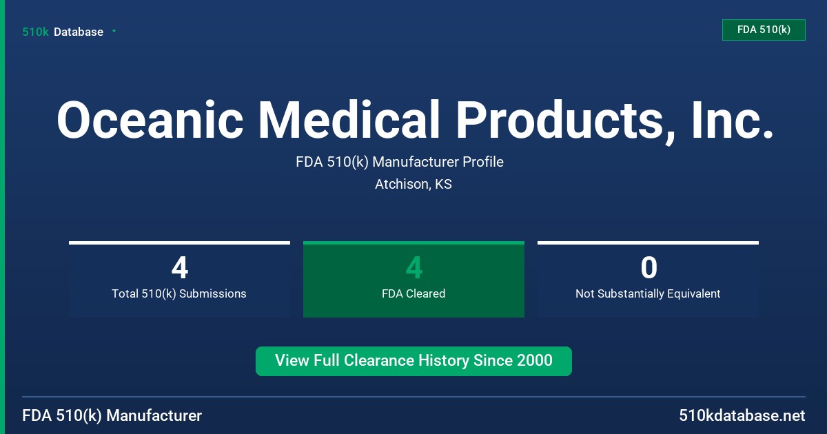 Oceanic Medical Products, Inc. FDA 510(k) Manufacturer Profile