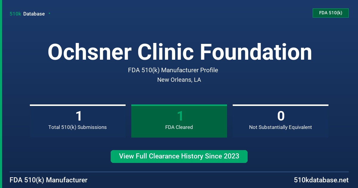 Ochsner Clinic Foundation FDA 510(k) Manufacturer Profile