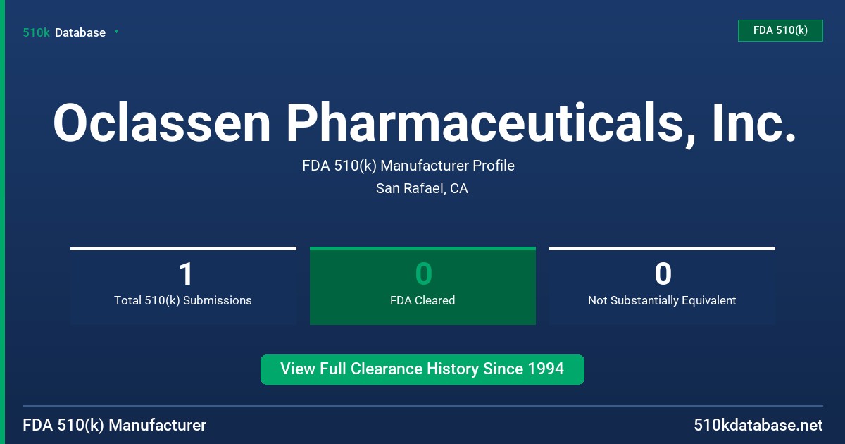 Oclassen Pharmaceuticals, Inc. FDA 510(k) Manufacturer Profile