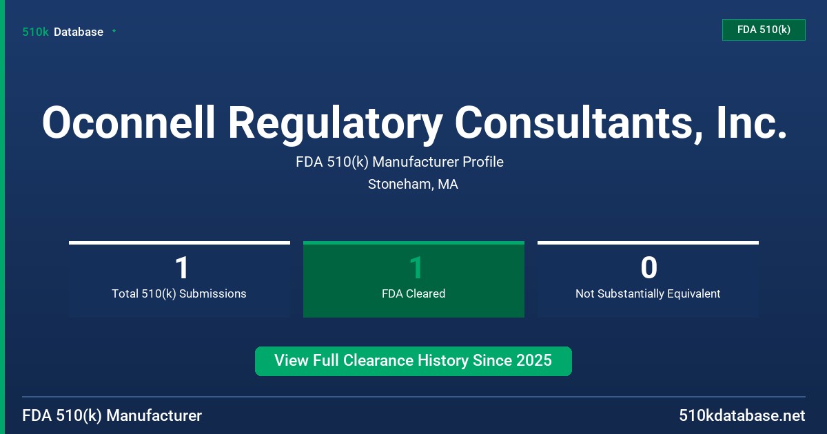 Oconnell Regulatory Consultants, Inc. FDA 510(k) Manufacturer Profile