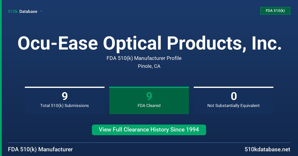 Ocu-Ease Optical Products, Inc. FDA 510(k) Manufacturer Profile