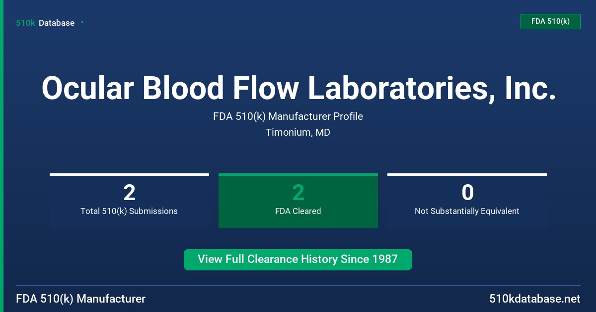 Ocular Blood Flow Laboratories, Inc. FDA 510(k) Manufacturer Profile