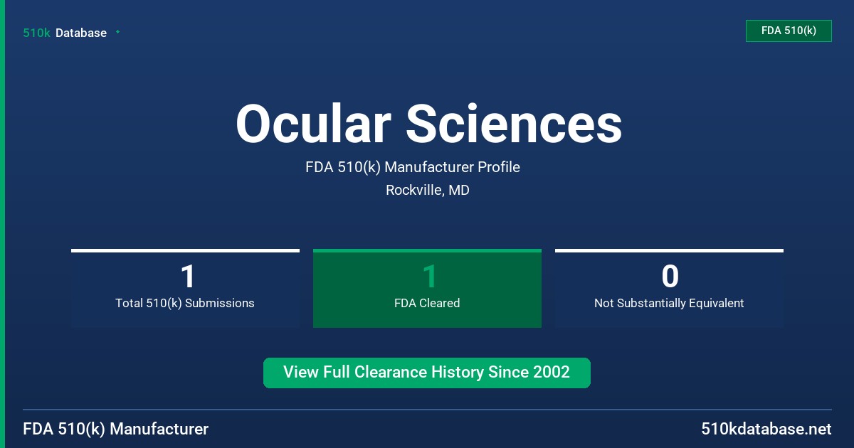 Ocular Sciences FDA 510(k) Manufacturer Profile