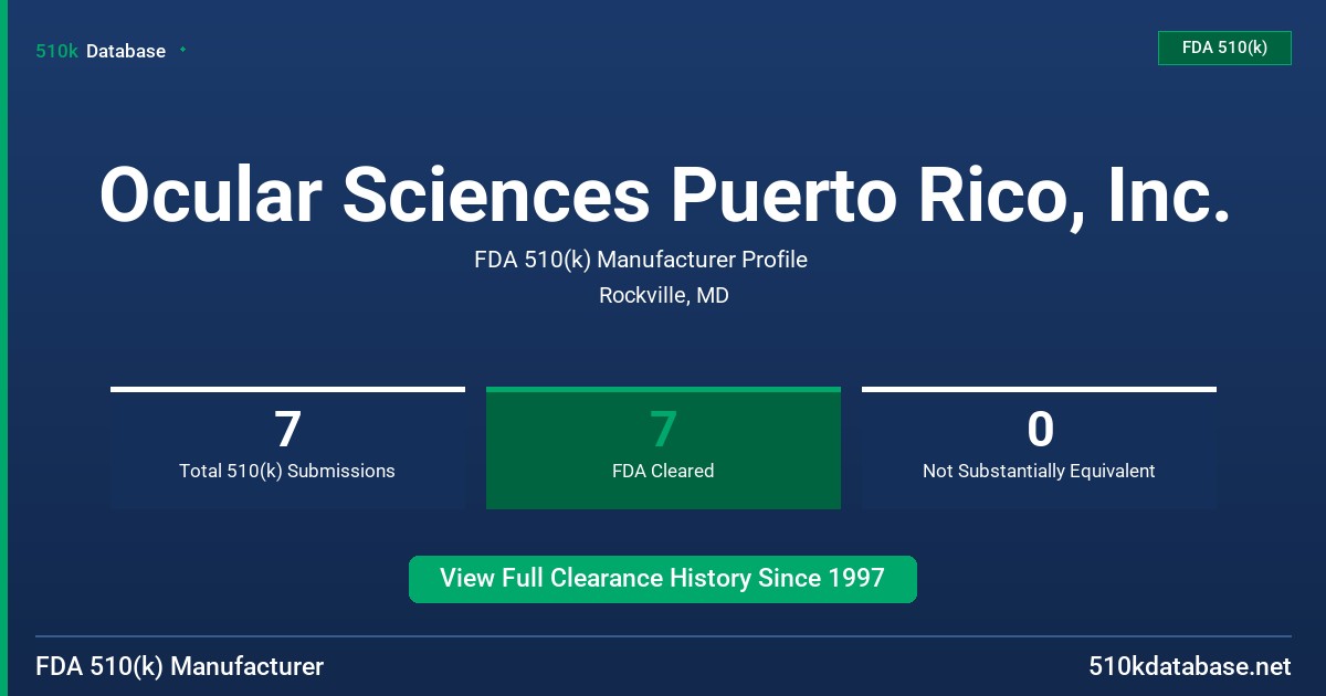 Ocular Sciences Puerto Rico, Inc. FDA 510(k) Manufacturer Profile