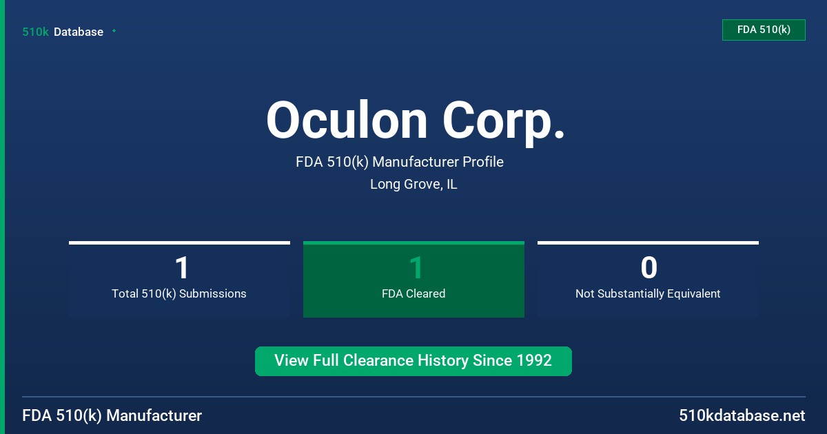 Oculon Corp. FDA 510(k) Manufacturer Profile