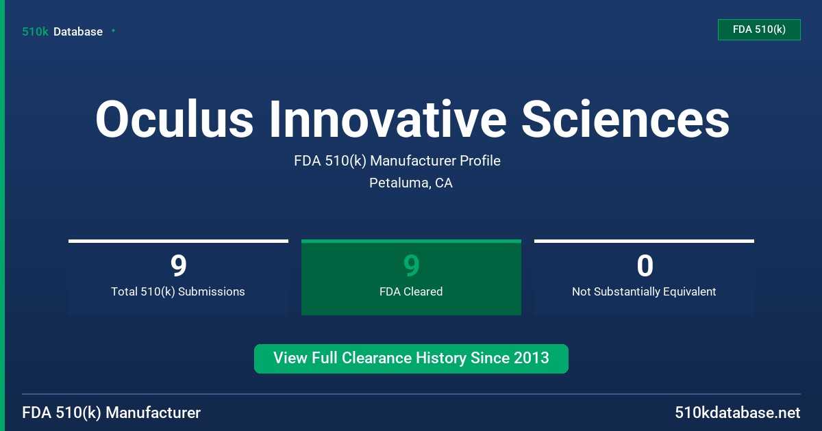 Oculus Innovative Sciences FDA 510(k) Manufacturer Profile