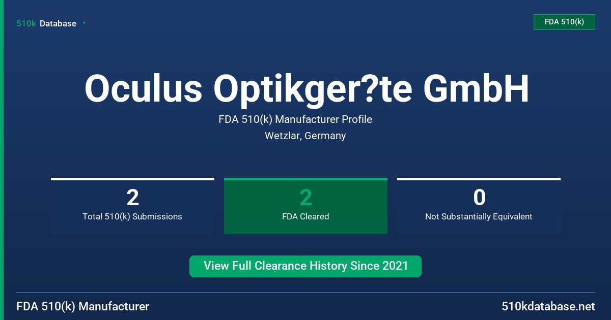 Oculus Optikger?te GmbH FDA 510(k) Manufacturer Profile