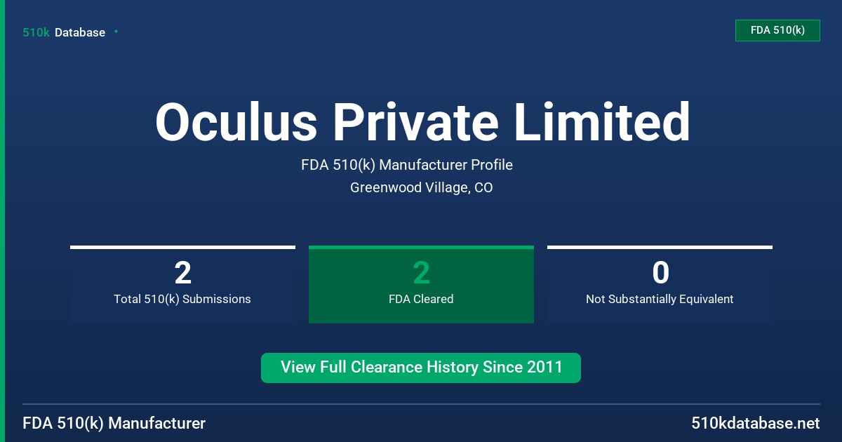 Oculus Private Limited FDA 510(k) Manufacturer Profile