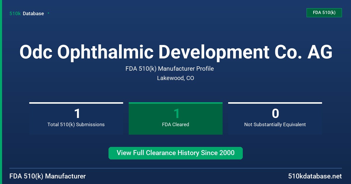 Odc Ophthalmic Development Co. AG FDA 510(k) Manufacturer Profile