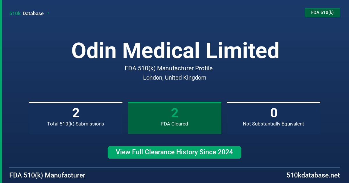 Odin Medical Limited FDA 510(k) Manufacturer Profile
