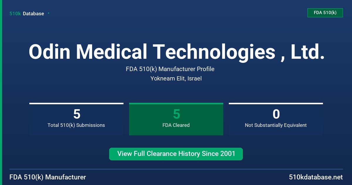 Odin Medical Technologies , Ltd. FDA 510(k) Manufacturer Profile