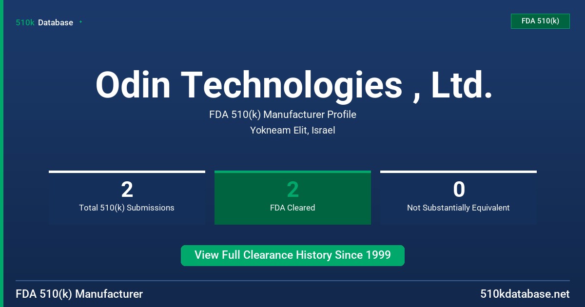 Odin Technologies , Ltd. FDA 510(k) Manufacturer Profile
