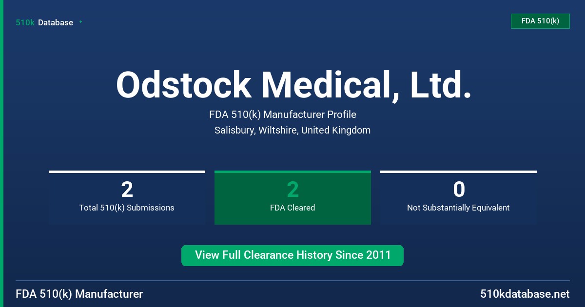 Odstock Medical, Ltd. FDA 510(k) Manufacturer Profile