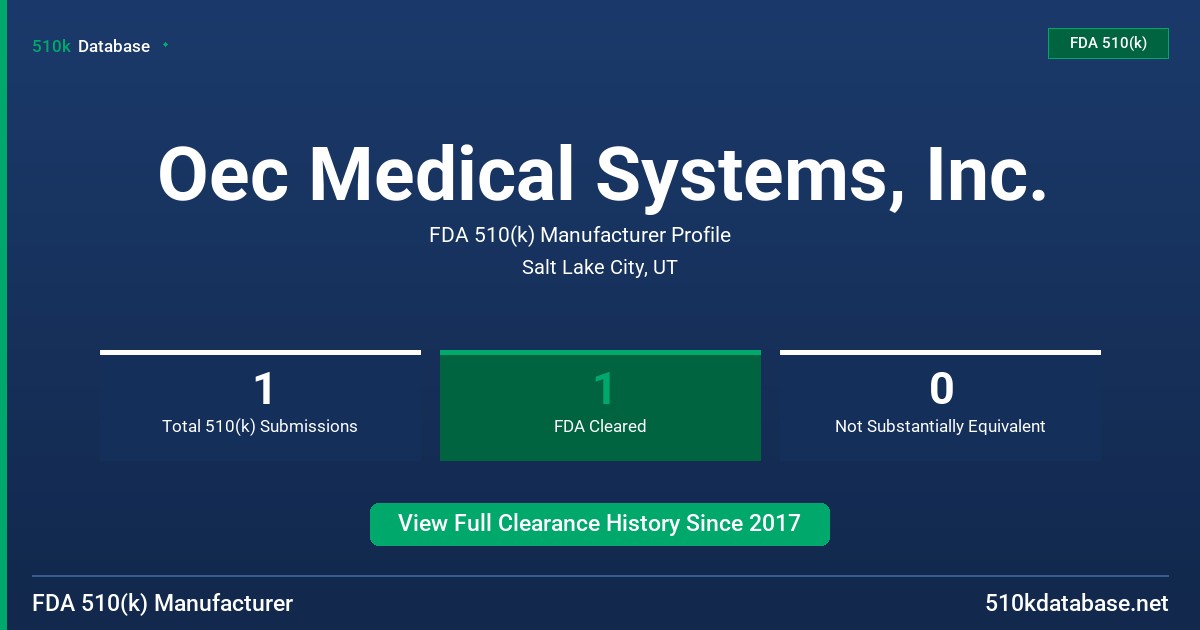 Oec Medical Systems, Inc. FDA 510(k) Manufacturer Profile